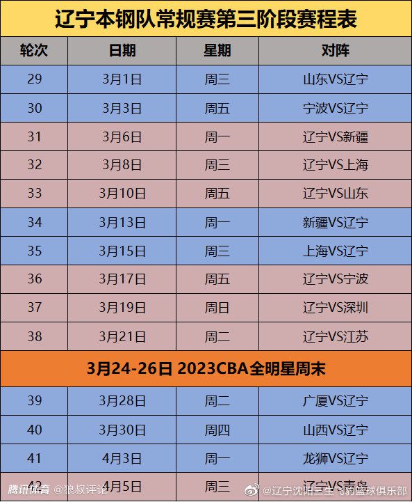 关于让赖斯在下半场踢中后卫，阿尔特塔表示：“在遇到紧急情况的时候，我们必须努力，我们需要确保可以以正确的方式填补那里的空缺。